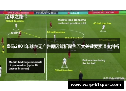 皇马2001年球衣无广告原因解析聚焦五大关键要素深度剖析