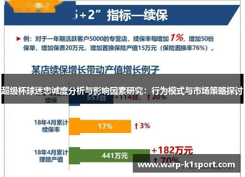 超级杯球迷忠诚度分析与影响因素研究：行为模式与市场策略探讨
