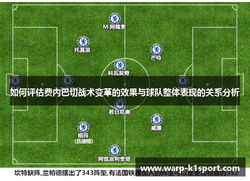 如何评估费内巴切战术变革的效果与球队整体表现的关系分析 如何评估费内巴切战术变革的效果与球队整体表现的关系分析