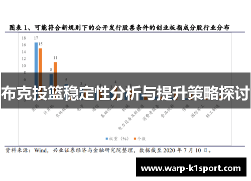 布克投篮稳定性分析与提升策略探讨 布克投篮稳定性分析与提升策略探讨