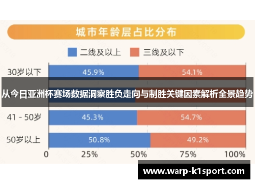 从今日亚洲杯赛场数据洞察胜负走向与制胜关键因素解析全景趋势 从今日亚洲杯赛场数据洞察胜负走向与制胜关键因素解析全景趋势