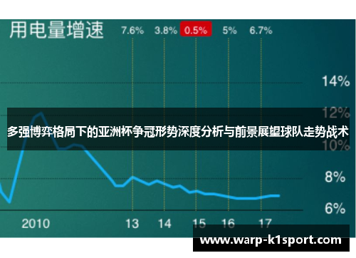 多强博弈格局下的亚洲杯争冠形势深度分析与前景展望球队走势战术 多强博弈格局下的亚洲杯争冠形势深度分析与前景展望球队走势战术
