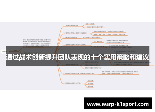 通过战术创新提升团队表现的十个实用策略和建议